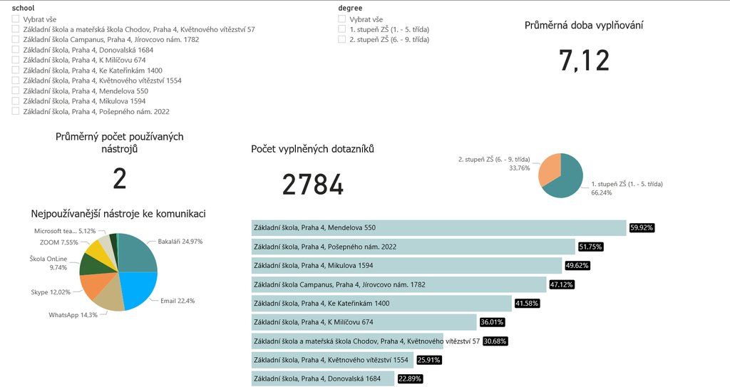 articles/2020/2020-07-20-dotaznik.jpg